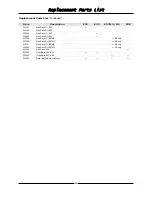 Preview for 16 page of turbofan E22M3 Installation And Operation Manual