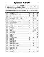 Preview for 25 page of turbofan E23D3 Installation And Operation Manual