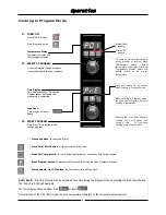 Preview for 10 page of turbofan e31D4 Operation Manual