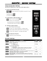 Preview for 20 page of turbofan E358D6-**-453 series Installation And Operation Manual