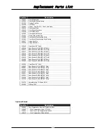 Preview for 28 page of turbofan E358D6-**-453 series Installation And Operation Manual