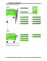 Preview for 36 page of turbofan E35C Installation & Operation Manual