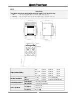 Preview for 5 page of turbofan E931M Installation And Operation Manual