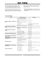 Preview for 12 page of turbofan E931M Installation And Operation Manual