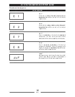 Предварительный просмотр 34 страницы turbofan EC40D10 User Manual