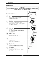 Preview for 10 page of turbofan G32M Operation Manual