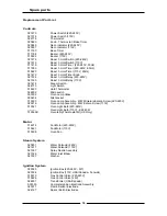 Preview for 18 page of turbofan G32M Operation Manual