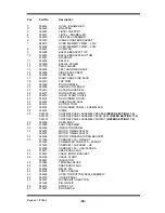 Preview for 31 page of turbofan Moffat E27 Service Manual