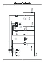 Preview for 15 page of turbofan P Series Installation And Operation Manual