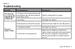 Preview for 17 page of Turbolock TL-400KBL User Manual