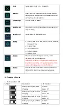 Preview for 5 page of Turbonet TurboMate E2 User Manual