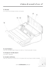 Предварительный просмотр 5 страницы Turbosaver TS-2200 User Manual