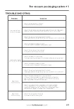 Предварительный просмотр 23 страницы Turbosaver TS-3500 User Manual