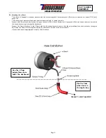 Preview for 4 page of Turbosmart e-Boost-40 Instructions Manual