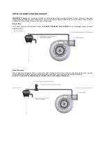 Предварительный просмотр 7 страницы Turbosmart IWG75 Twin Port Manual