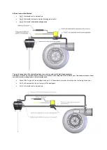 Предварительный просмотр 8 страницы Turbosmart IWG75 Twin Port Manual