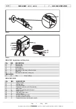 Preview for 32 page of Turbosol MINI AVANT Use And Maintenance Manual