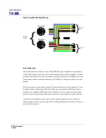 Preview for 70 page of Turbosound ASPECT TA-880 SYSTEM User Manual