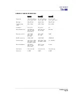 Preview for 83 page of Turbosound ASPECT TA-880 SYSTEM User Manual