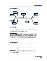 Предварительный просмотр 47 страницы Turbosound Flex Array TFA-600HDP User Manual