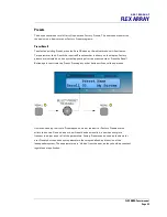 Предварительный просмотр 53 страницы Turbosound Flex Array TFA-600HDP User Manual