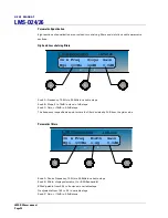 Предварительный просмотр 20 страницы Turbosound LMS-D24 User Manual