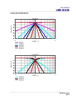 Предварительный просмотр 27 страницы Turbosound LMS-D24 User Manual