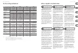 Preview for 11 page of Turbosound Manchester MS215 Quick Start Manual