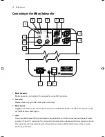 Предварительный просмотр 10 страницы Turbosound Milan M10 Quick Start Manual