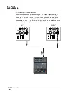 Предварительный просмотр 16 страницы Turbosound Milan Mi0 User Manual