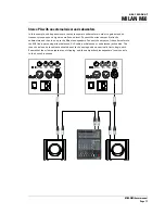 Предварительный просмотр 17 страницы Turbosound Milan Mi0 User Manual