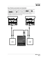 Предварительный просмотр 17 страницы Turbosound MILAN MI5 User Manual