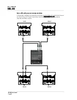 Предварительный просмотр 18 страницы Turbosound MILAN MI5 User Manual