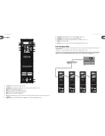 Preview for 6 page of Turbosound Siena TSP118B-AN Quick Start Manual