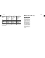 Preview for 9 page of Turbosound Siena TSP118B-AN Quick Start Manual