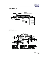 Preview for 9 page of Turbosound TFS-780 User Manual