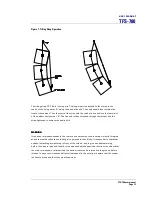 Preview for 13 page of Turbosound TFS-780 User Manual