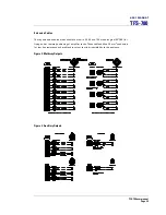 Preview for 35 page of Turbosound TFS-780 User Manual