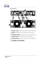 Preview for 40 page of Turbosound TFS-780 User Manual