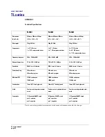 Preview for 16 page of Turbosound TL-1201 User Manual