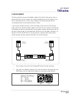 Предварительный просмотр 9 страницы Turbosound TXD-115 User Manual