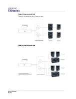 Предварительный просмотр 14 страницы Turbosound TXD-115 User Manual