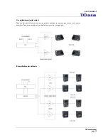 Предварительный просмотр 15 страницы Turbosound TXD-115 User Manual