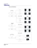 Предварительный просмотр 16 страницы Turbosound TXD-115 User Manual