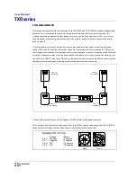 Предварительный просмотр 12 страницы Turbosound TXD Series User Manual