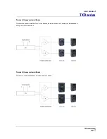 Предварительный просмотр 17 страницы Turbosound TXD Series User Manual