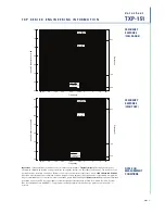 Preview for 3 page of Turbosound TXP-151 Datasheet