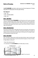 Preview for 8 page of TurboStart SMARTCHARGER CHG25A User Manual