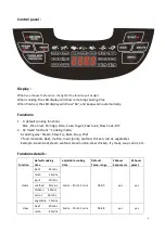 Предварительный просмотр 7 страницы TurboTronic Cook Pro 51 Instruction Manual