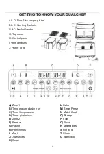 Предварительный просмотр 4 страницы TurboTronic Dualchef TT-DAF5 Instruction Manual